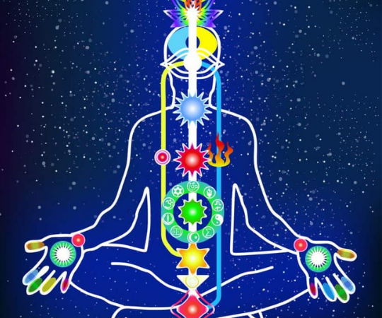 kundalini